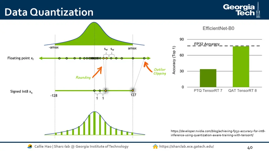 data quantization