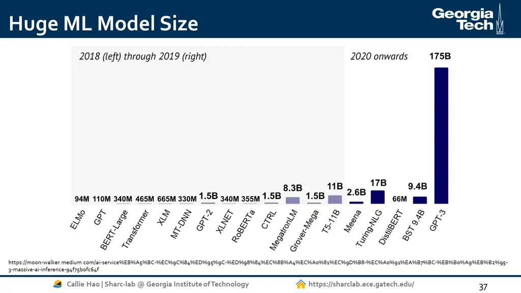 huge ml model size