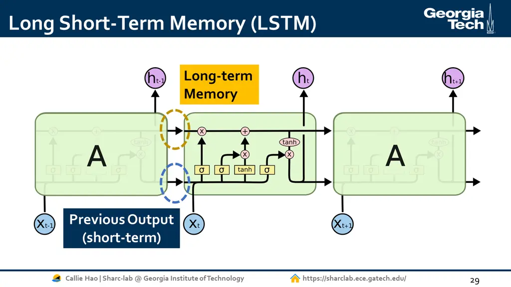 long short term memory lstm