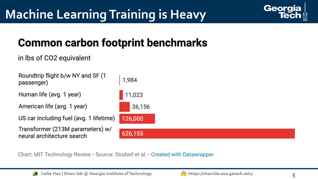 machine learning training is heavy