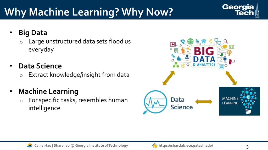 why machine learning why now