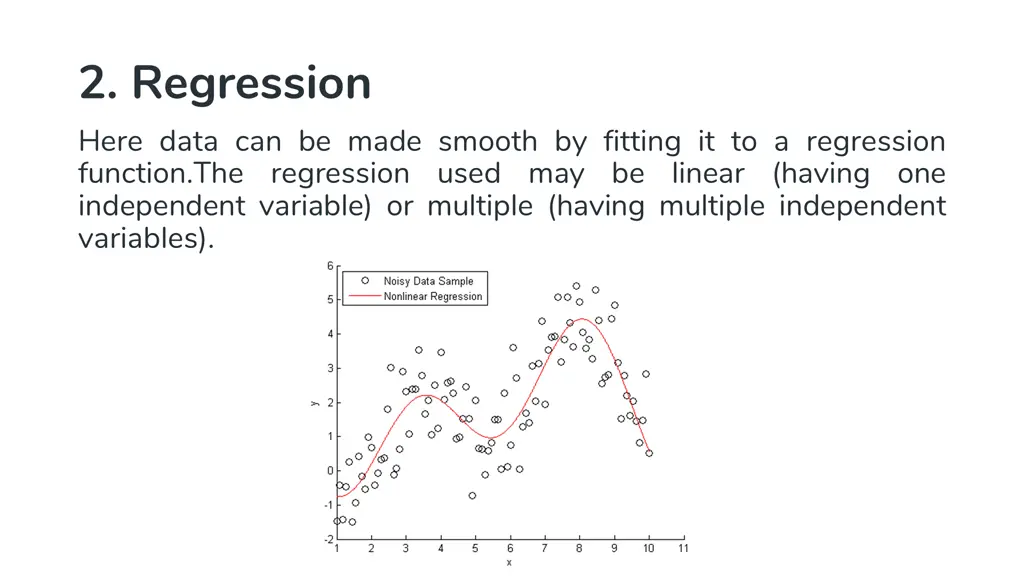 2 regression here data can be made smooth