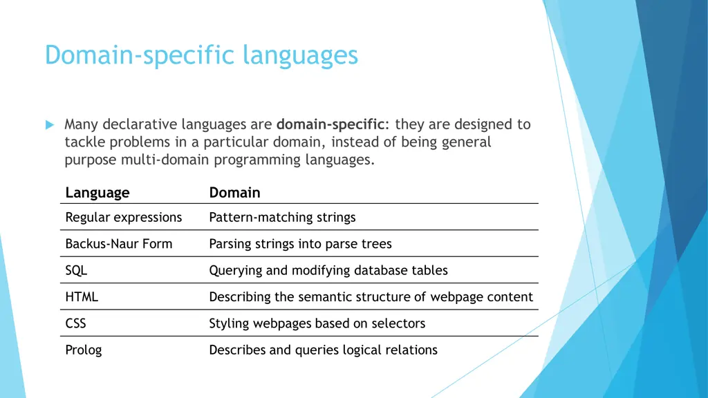 domain specific languages