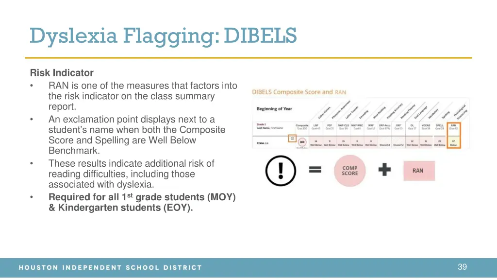 dyslexia flagging dibels