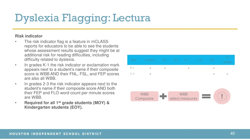 dyslexia flagging lectura