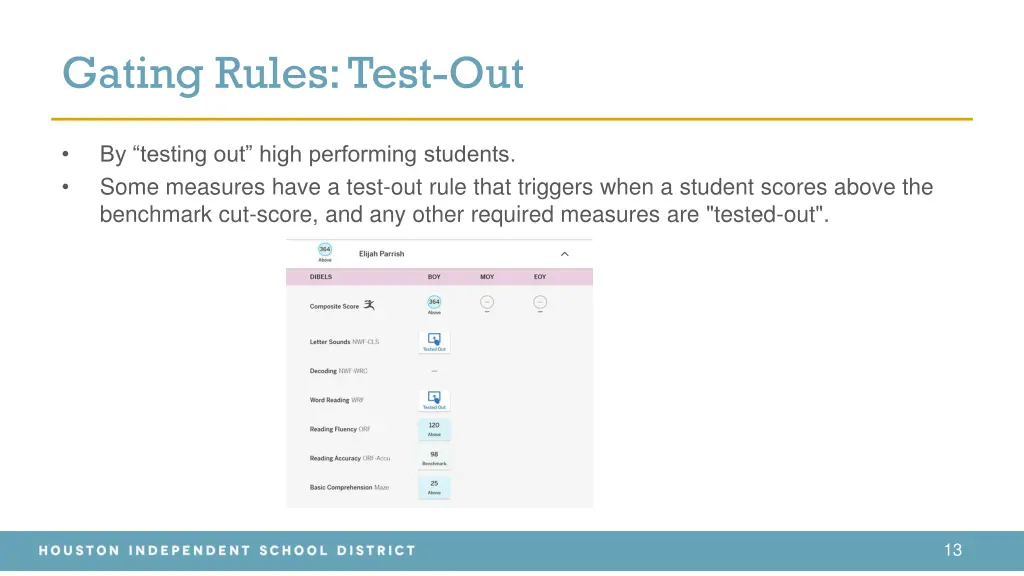 gating rules test out