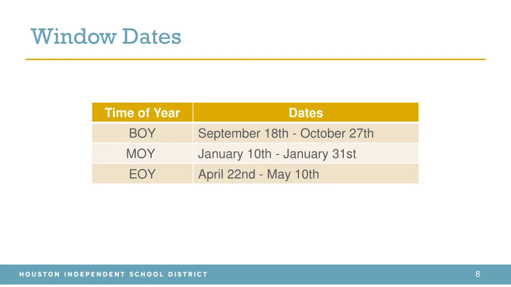 window dates