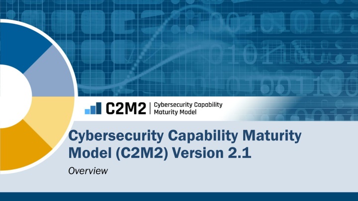 cybersecurity capability maturity model c2m2