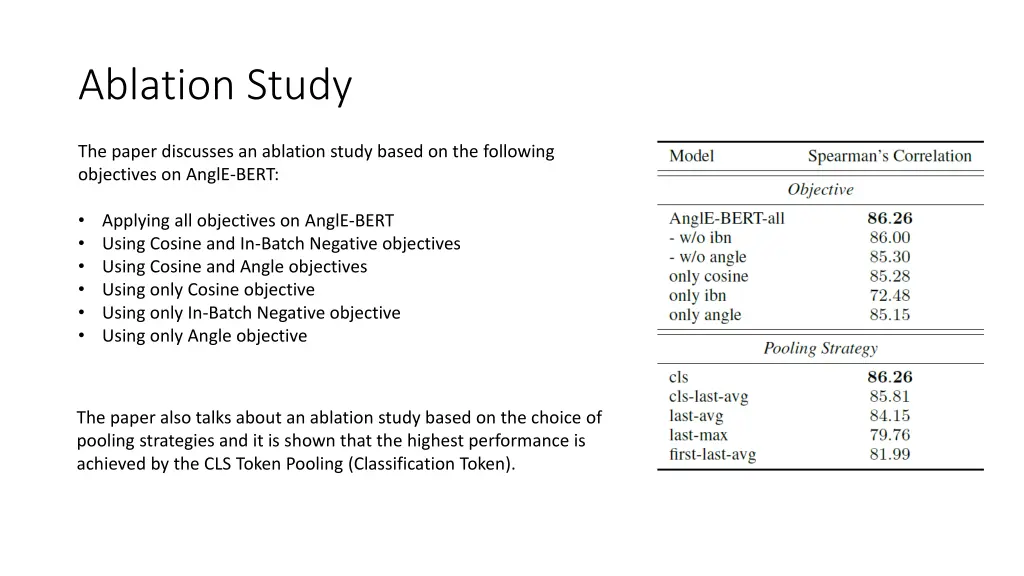 ablation study