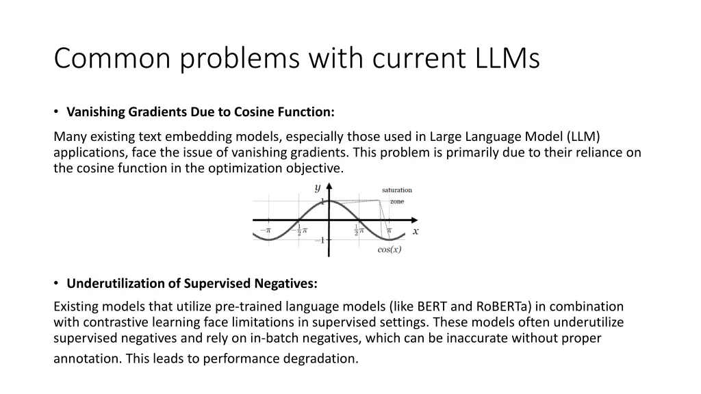 common problems with current llms