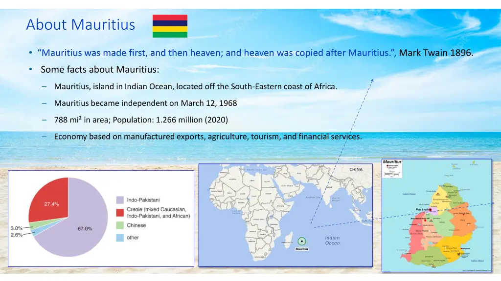 about mauritius