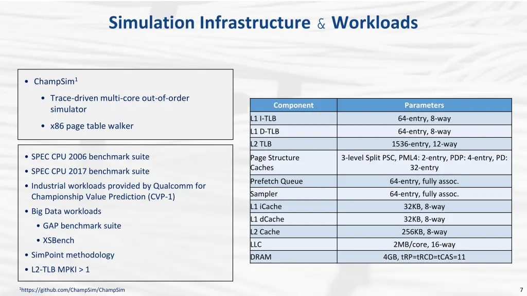 simulation infrastructure workloads