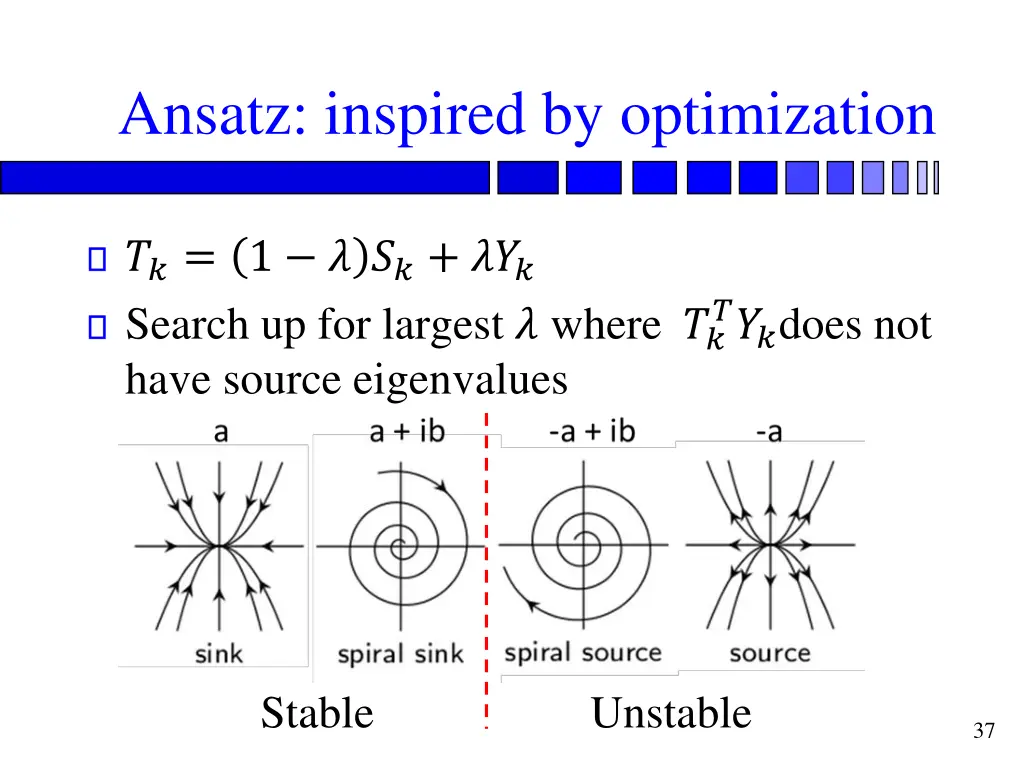 ansatz inspired by optimization