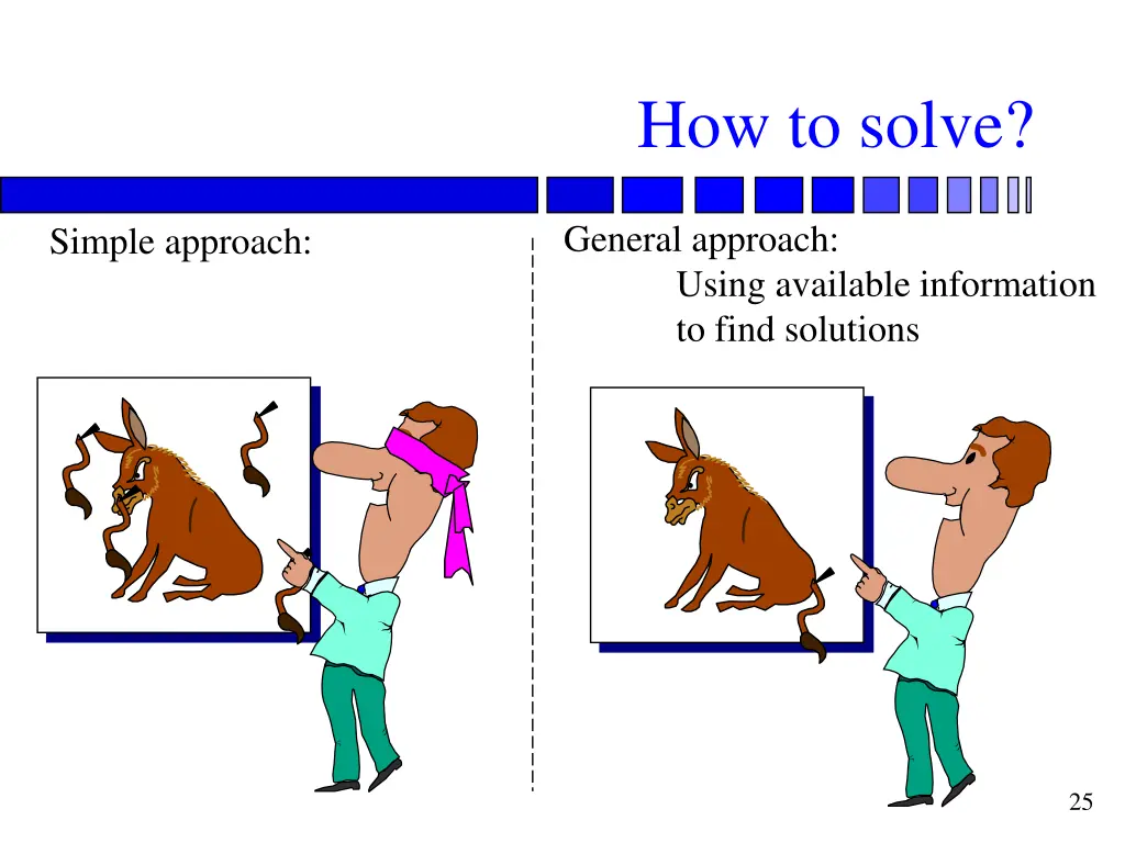 how to solve