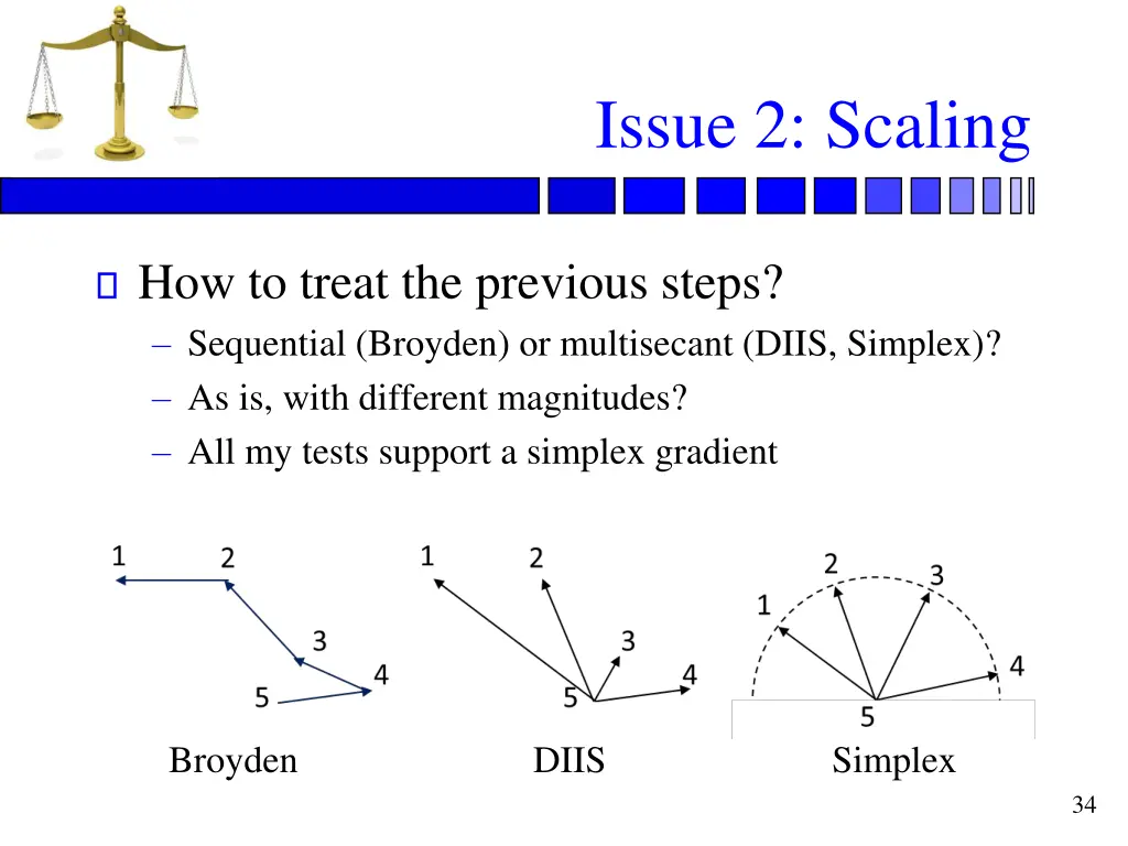 issue 2 scaling