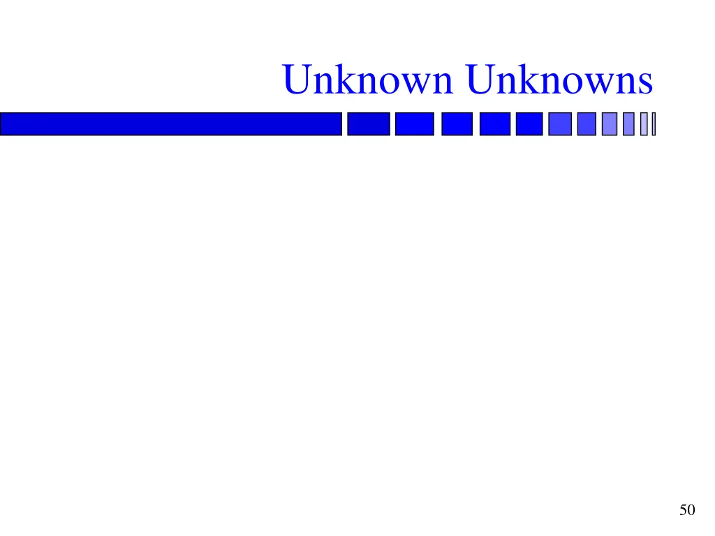 unknown unknowns