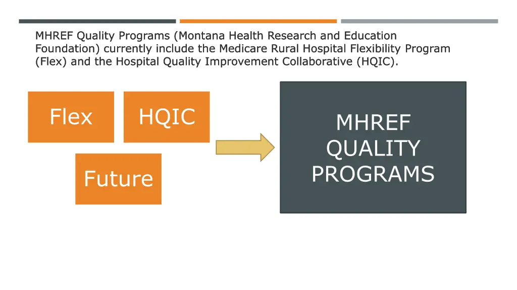 mhref quality programs montana health research