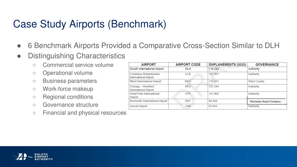 case study airports benchmark