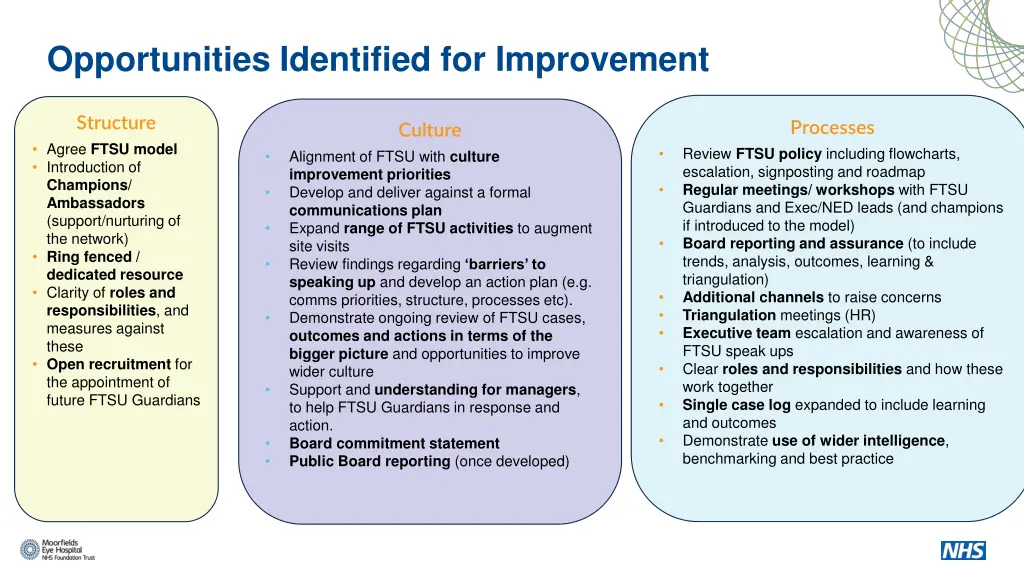 opportunities identified for improvement