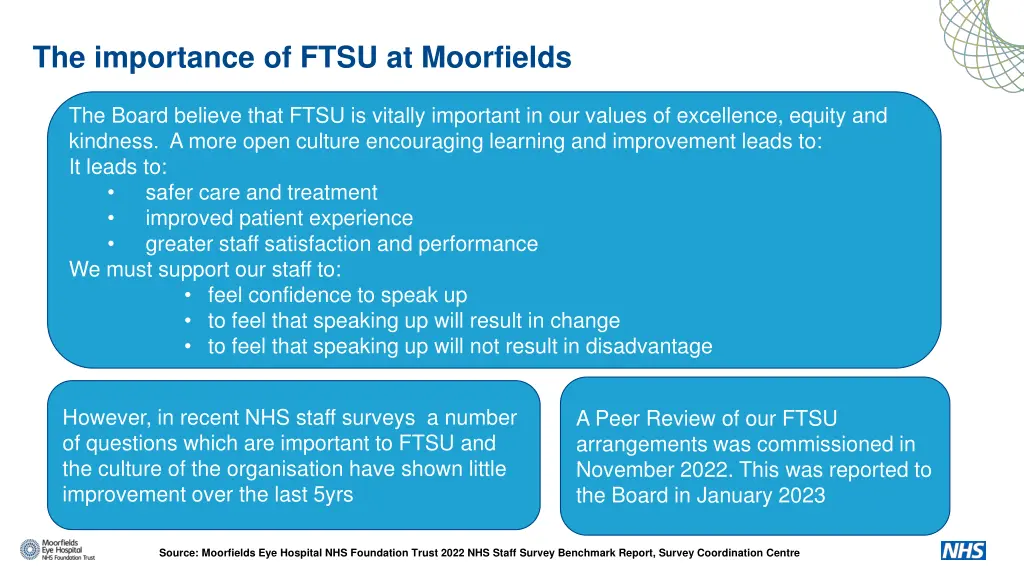 the importance of ftsu at moorfields 1