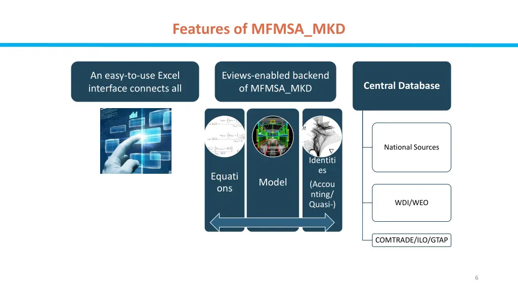 features of mfmsa mkd 2