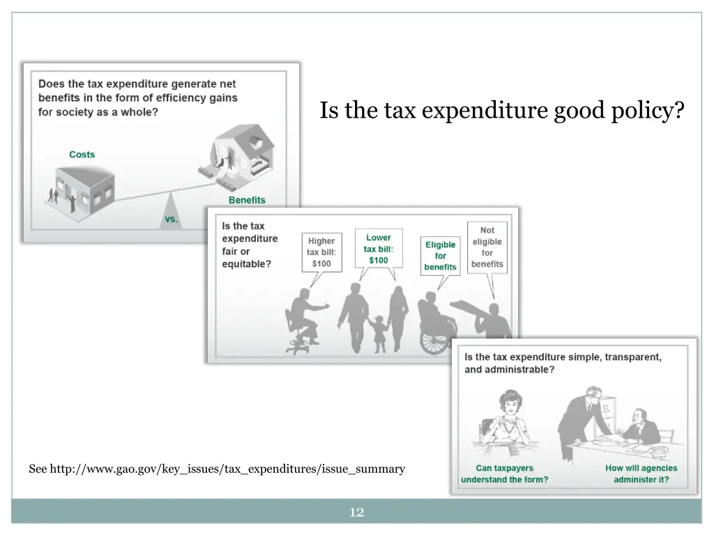 is the tax expenditure good policy