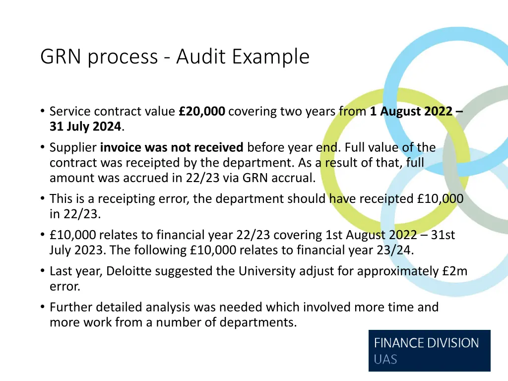 grn process audit example