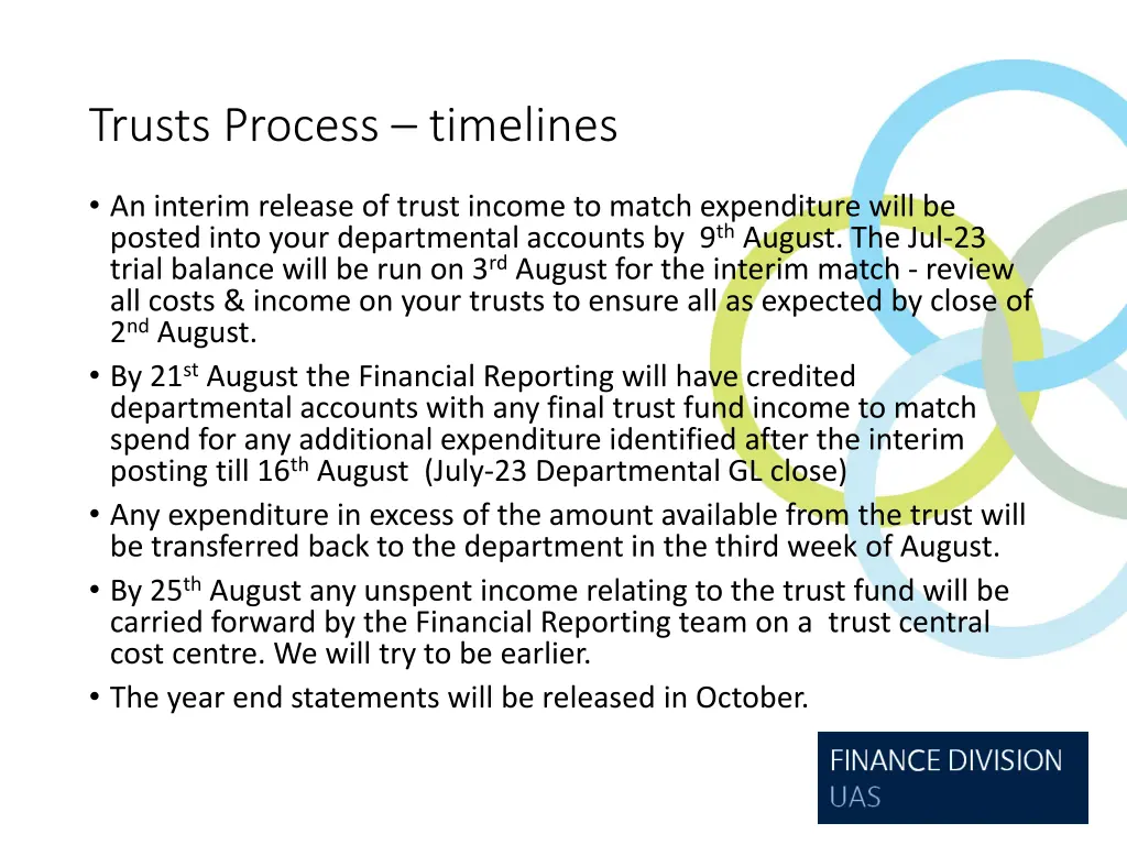 trusts process timelines