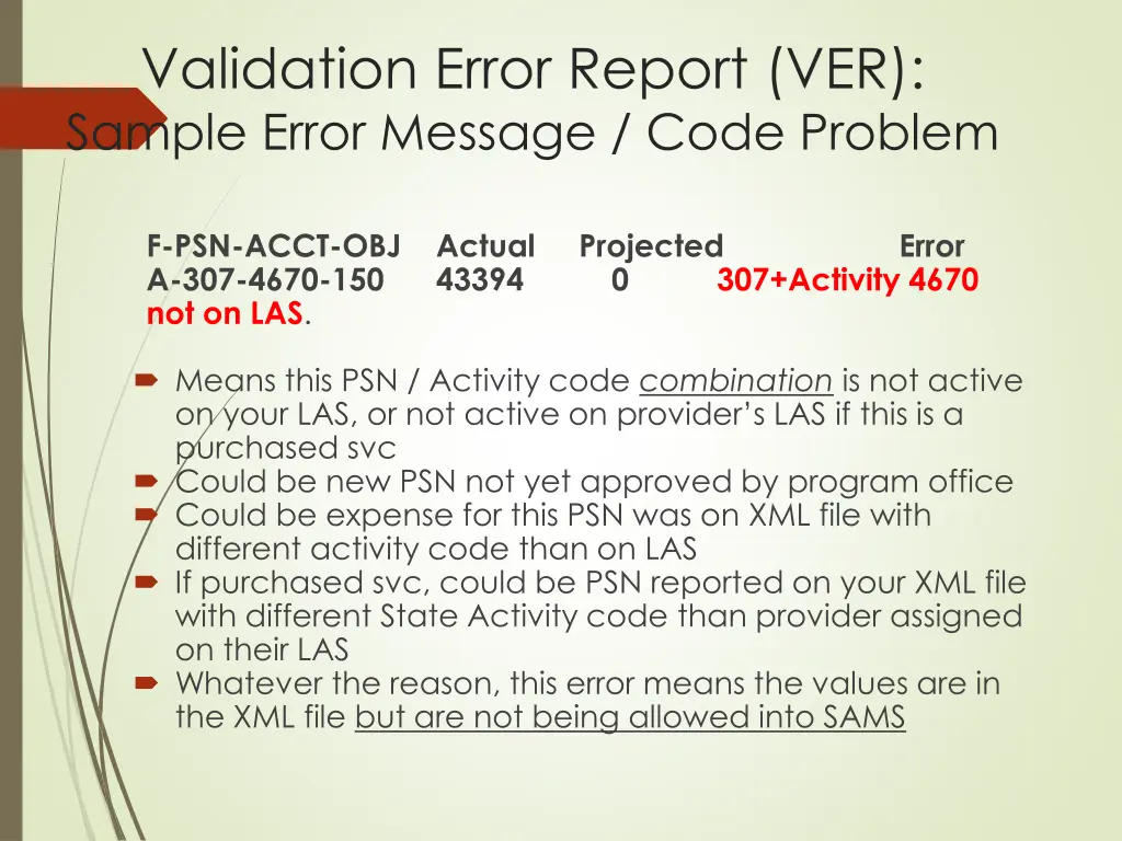 validation error report ver sample error message