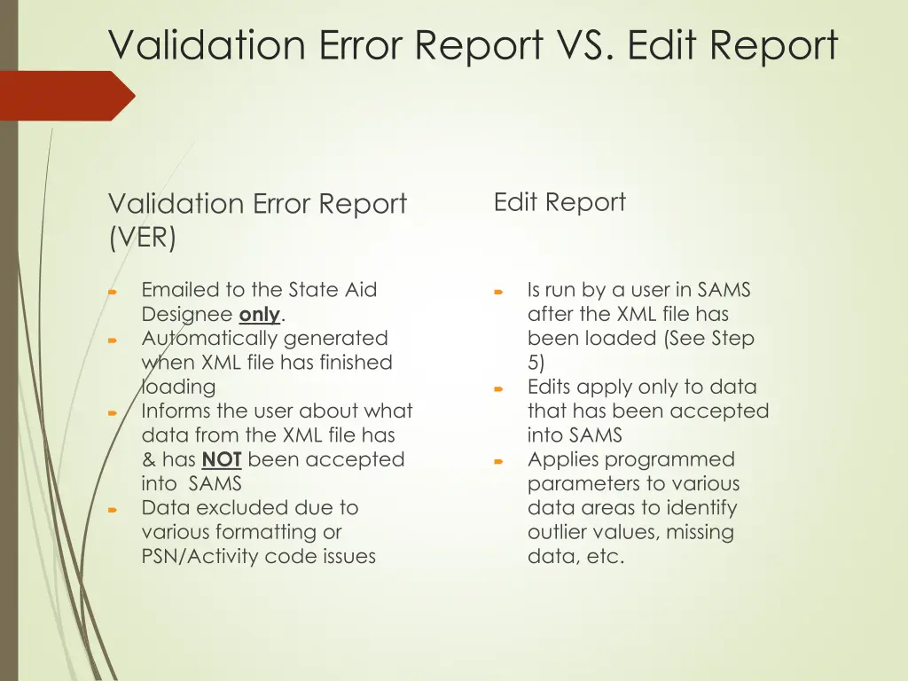 validation error report vs edit report