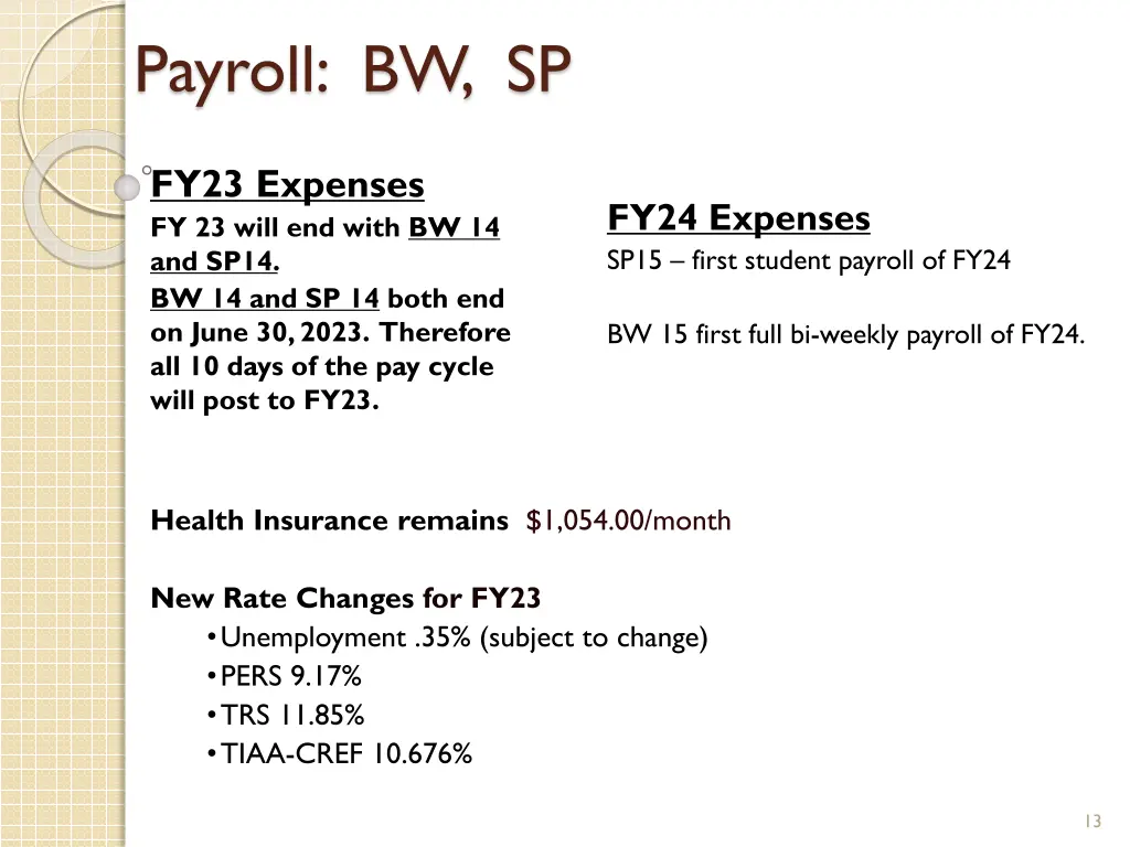 payroll bw sp