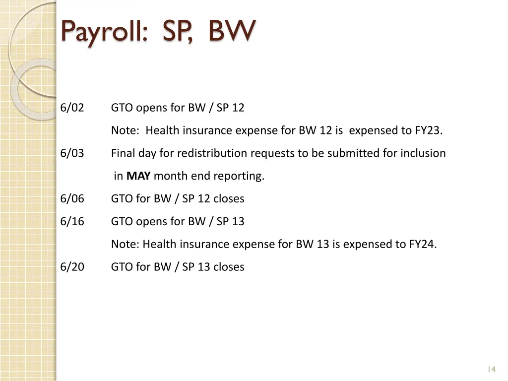 payroll sp bw