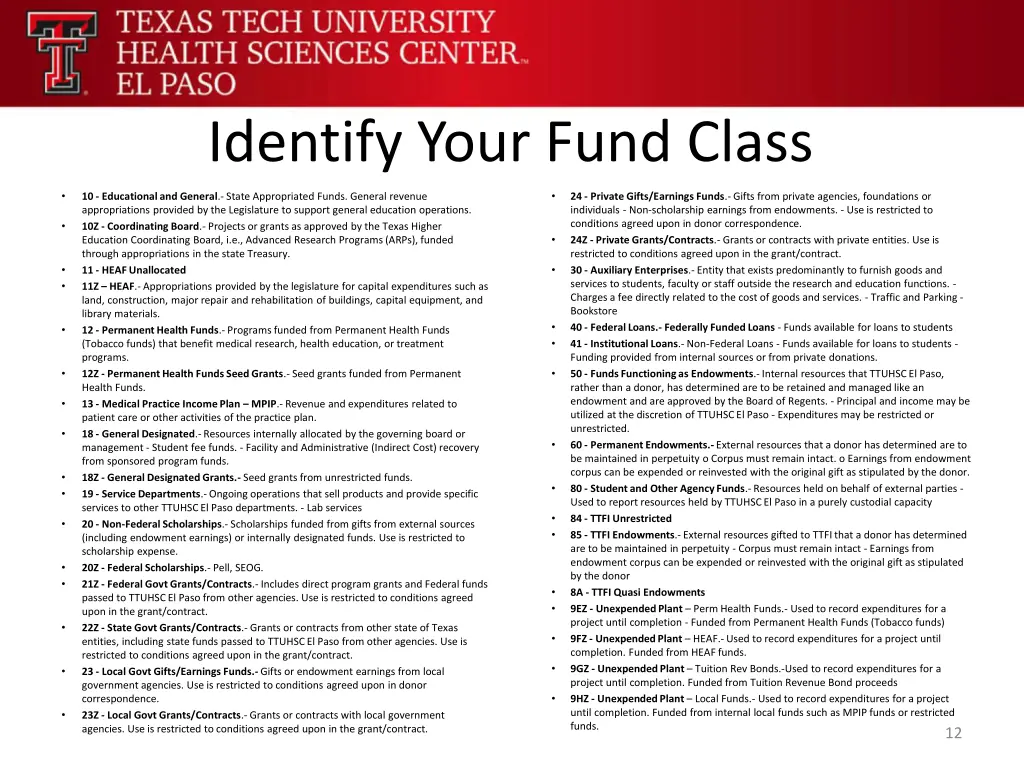 identify your fund class