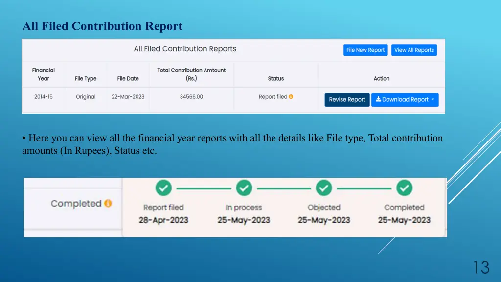 all filed contribution report