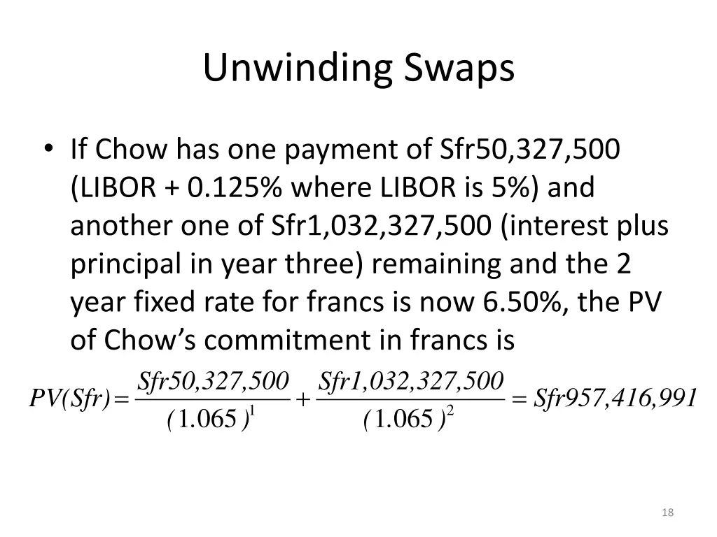unwinding swaps 1