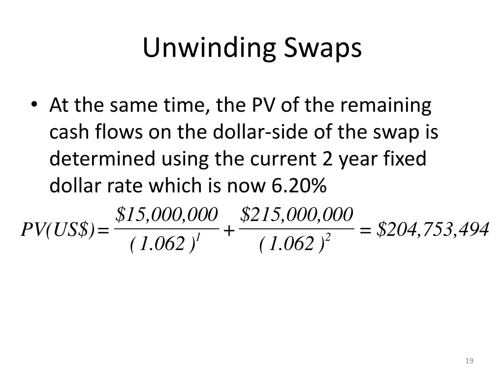 unwinding swaps 2