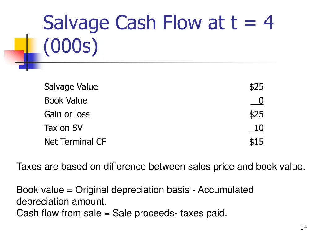 salvage cash flow at t 4 000s