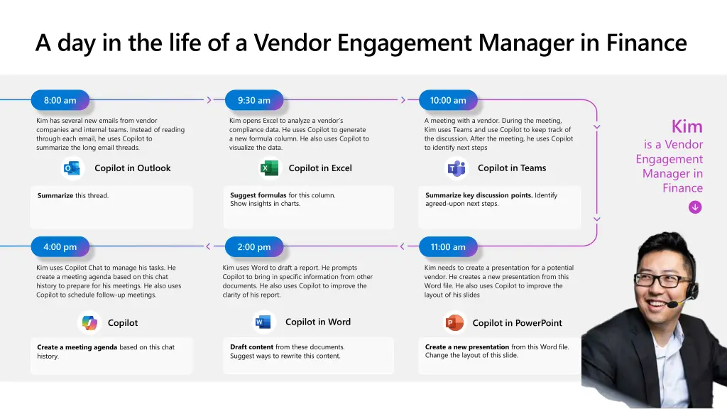 a day in the life of a vendor engagement manager