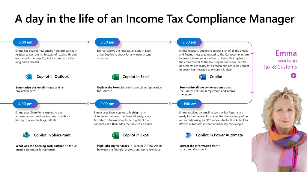 a day in the life of an income tax compliance