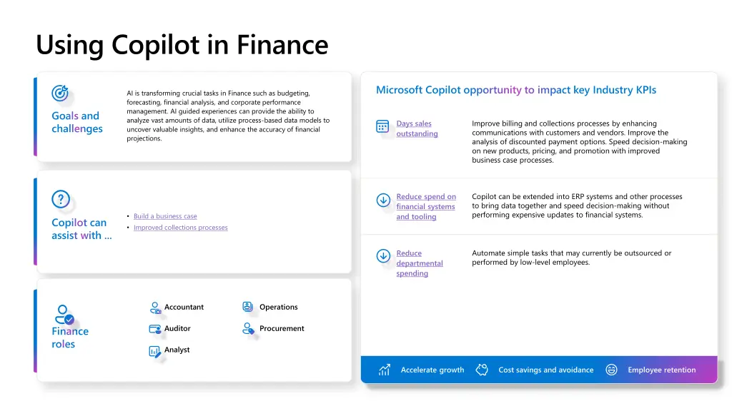 using copilot in finance