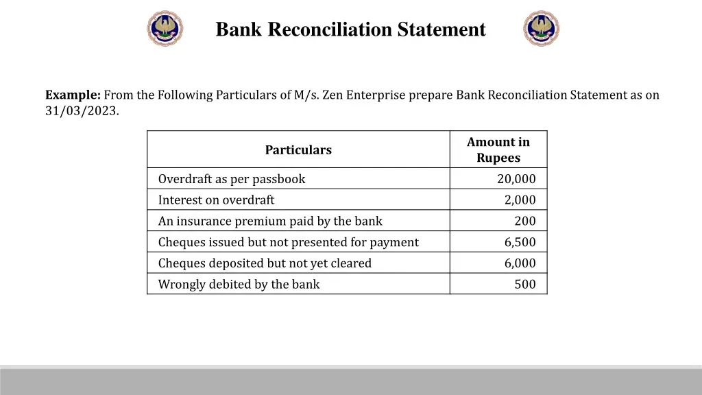 bank reconciliation statement 3