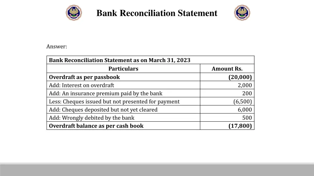 bank reconciliation statement 4