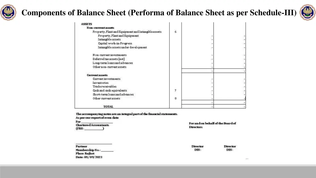 components of balance sheet performa of balance 1