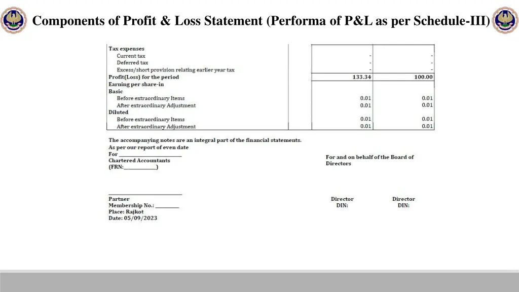 components of profit loss statement performa 1