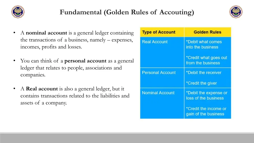 fundamental golden rules of accouting