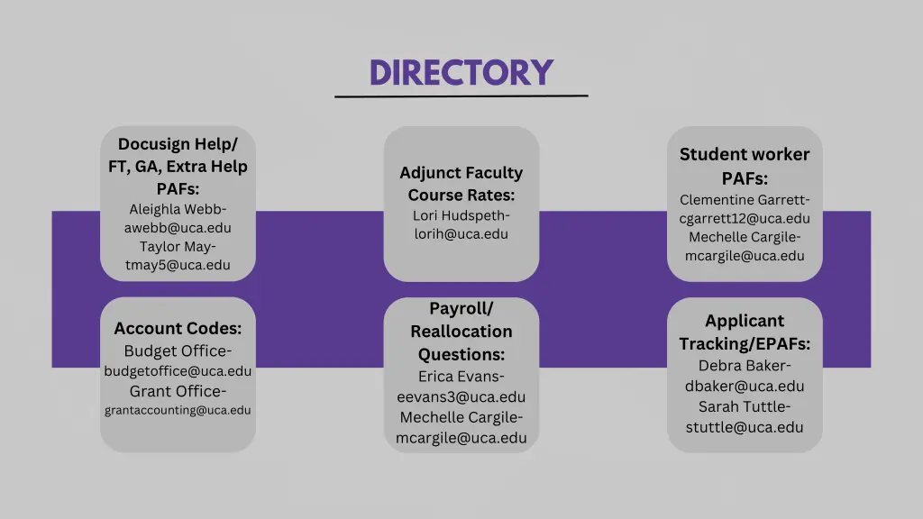 directory