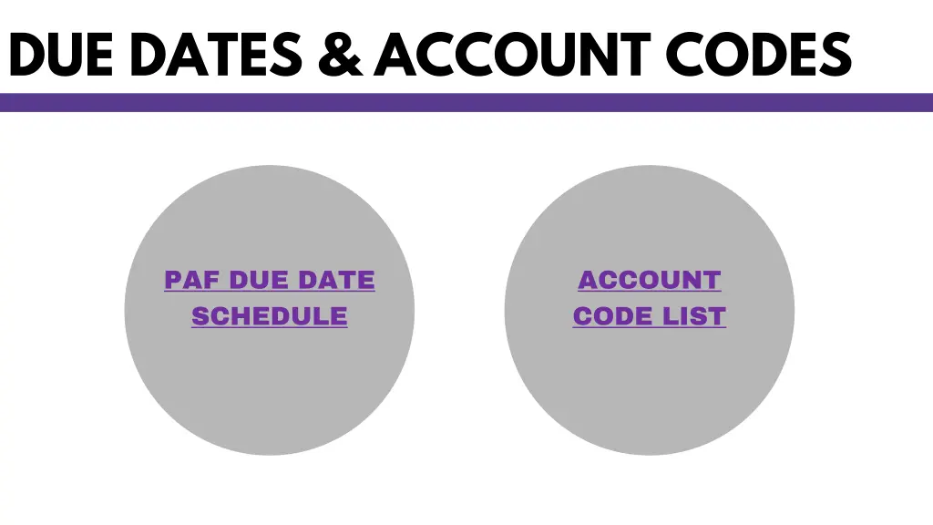 due dates account codes