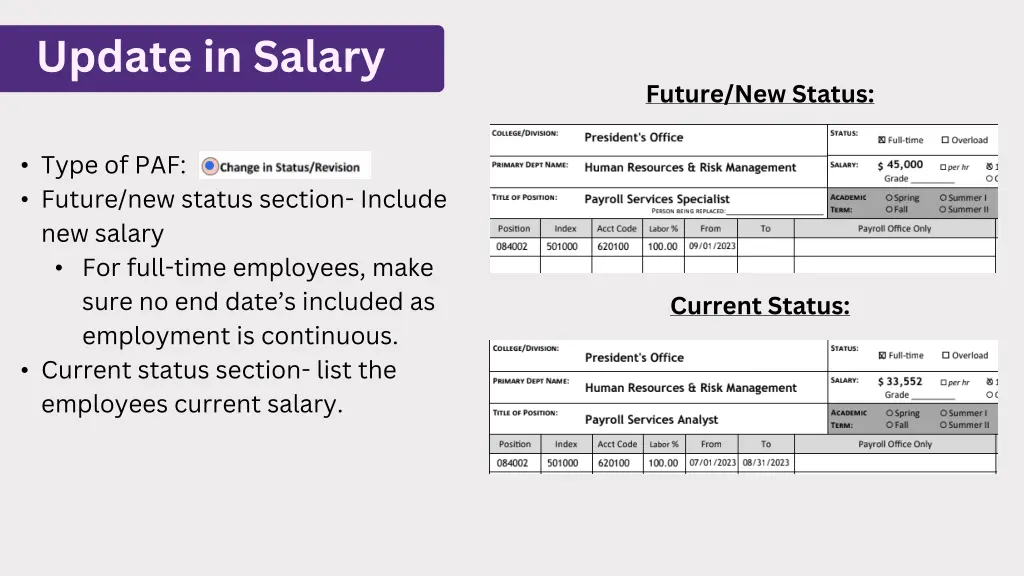 update in salary