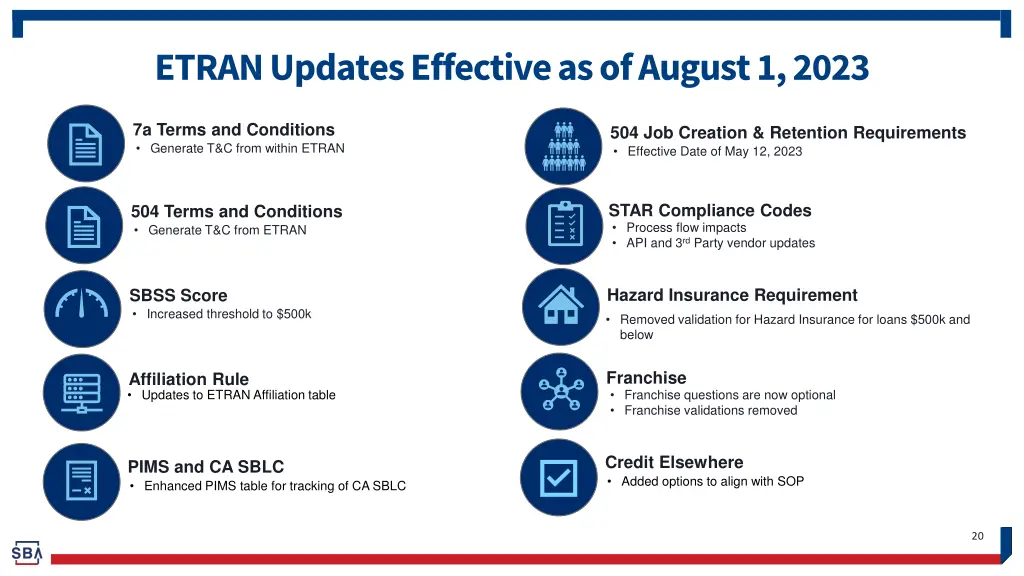 etran updates effective as of august 1 2023