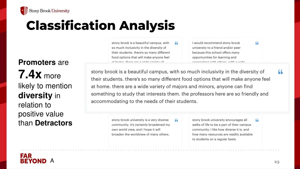 classification analysis 3